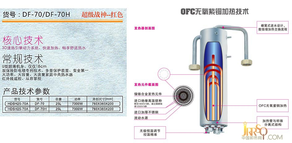 即熱式電熱水器DF-70/DF-70H 超級戰神-紅色
